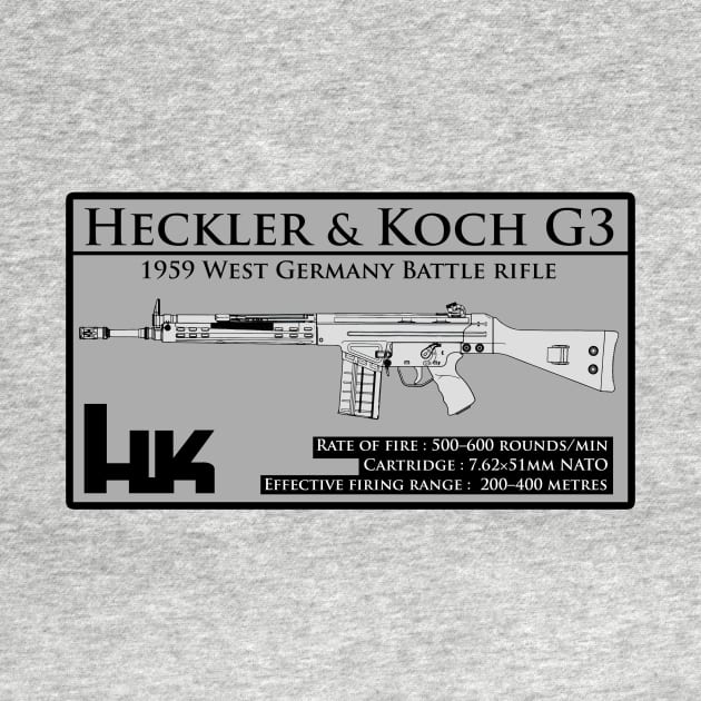 HECKLER & KOCH G3 by theanomalius_merch